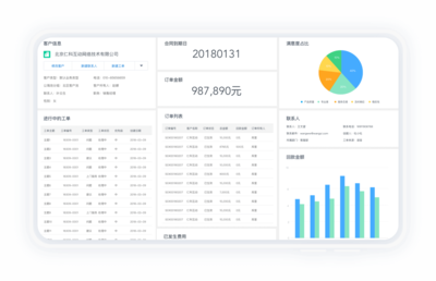 安防設備行業CRM系統解決方案 銷售易CRM外呼系統助力企業規?；鲩L
