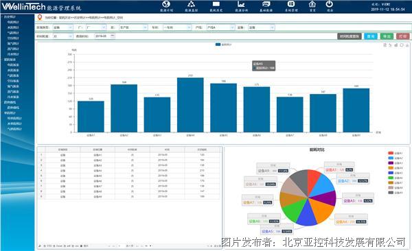 CRM訂單管理系統(tǒng) 功能詳解、最新動態(tài)與行業(yè)熱點