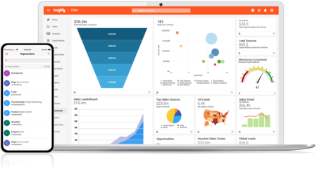2025年七款免費好用的CRM系統大盤點