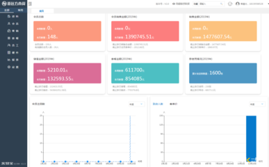 客至寶CRM系統(tǒng) 現(xiàn)代企業(yè)客戶關(guān)系管理的智能引擎