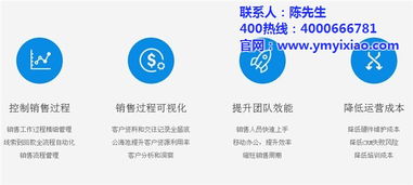 CRM系統(tǒng)最佳管理與外呼系統(tǒng) 認(rèn)證優(yōu)惠下的明智選擇