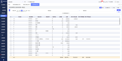 ERP系統 外包還是定制？企業實施路徑的深度解析